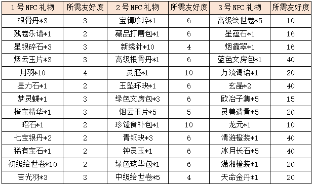活动11-1.png