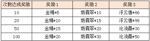 活动11-2.png