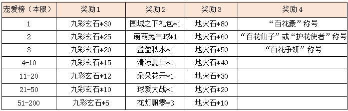 活动12-1.png