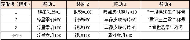 活动12-2.png