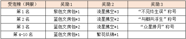 活动12-4.png