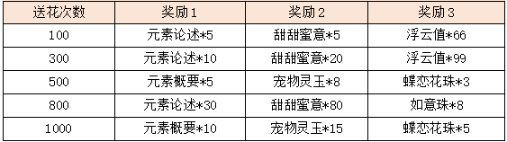 活动12-5.png
