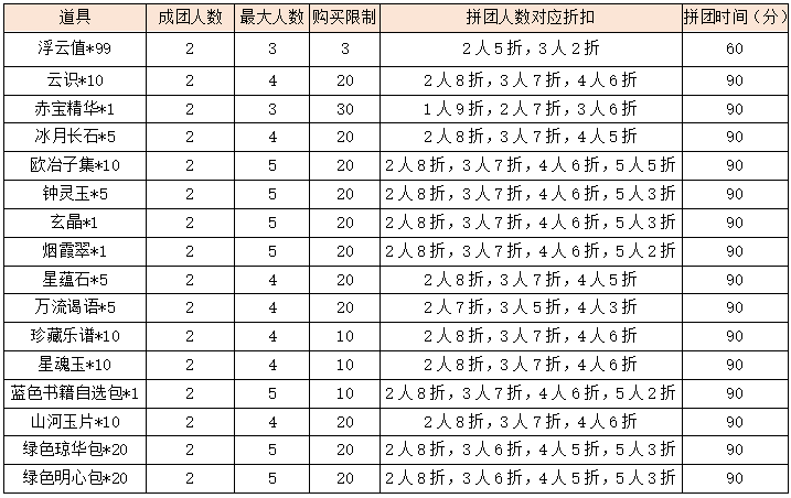 活动13-1.png