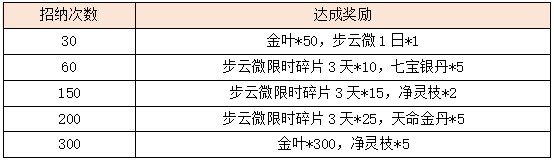 活动14-2.png