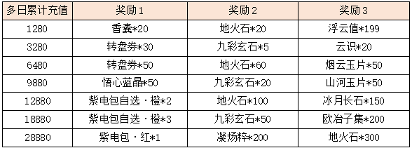 活动17-1.png