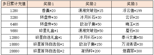 活动17-2.png