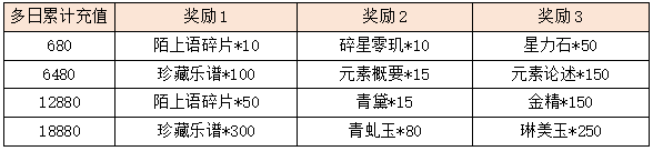 活动17-3.png