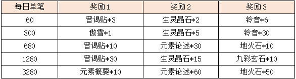 活动18-1.png