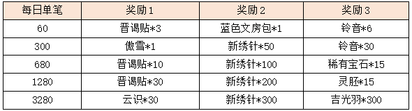 活动18-2.png