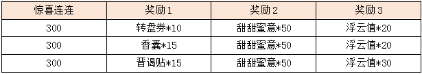 活动19-1.png