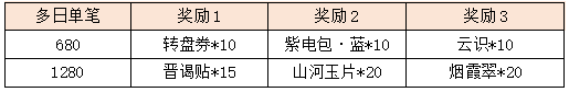 活动20-1.png