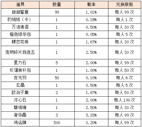 活动22-1.png