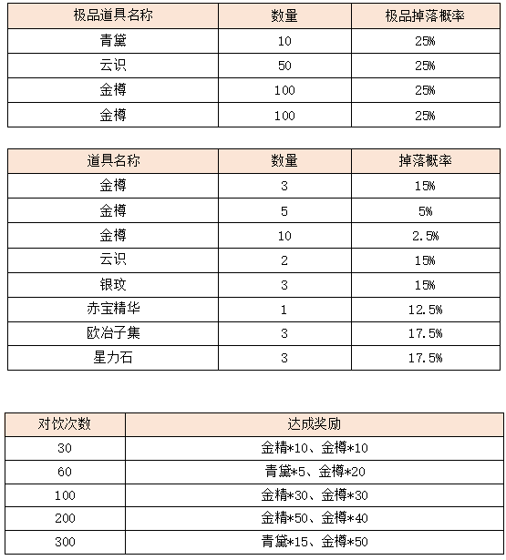 活动1-1.png