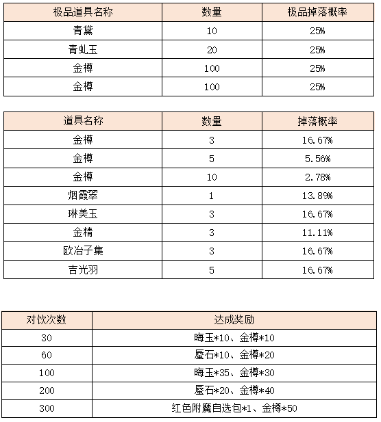 活动1-2.png