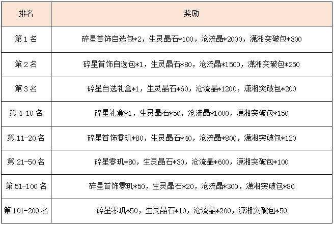 活动2-2.png