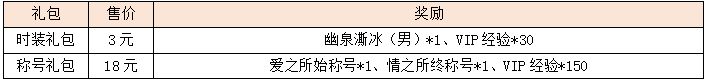 活动3-1.png