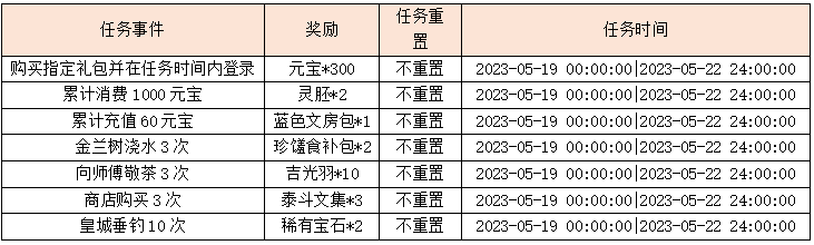 活动3-2.png