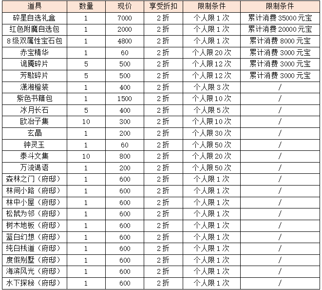 活动3-3.png