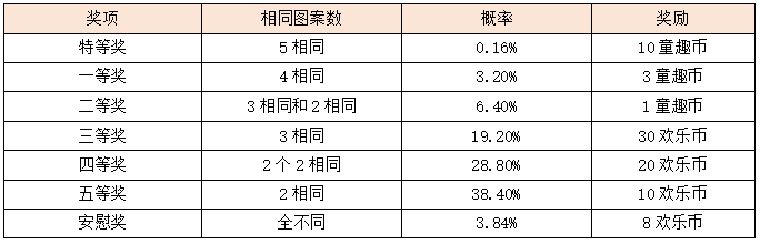 活动4-2.png