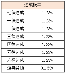 活动5-1.png