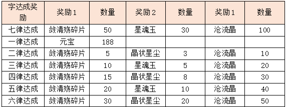 活动5-2.png