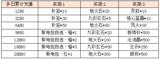 活动8-1.png