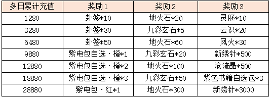 活动8-2.png