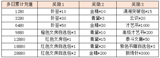 活动8-3.png