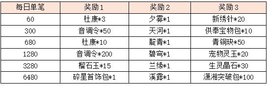 活动9-1.png