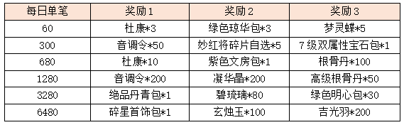 活动9-3.png