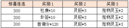 活动10-1.png