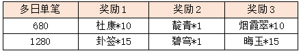 活动11-1.png
