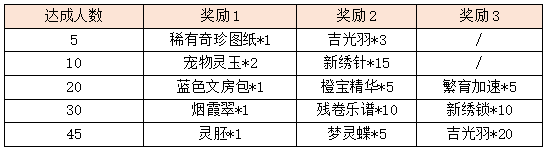 活动12-1.png
