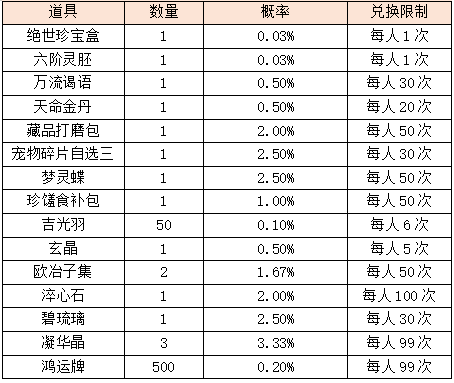 活动13-1.png