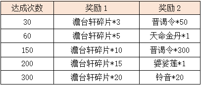 活动1.3.png