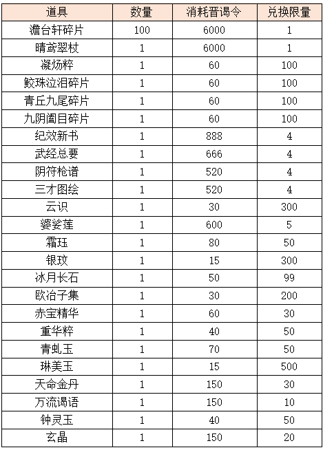 活动1.5.png