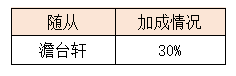 活动2.png