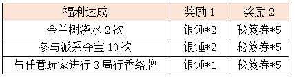 活动5.png