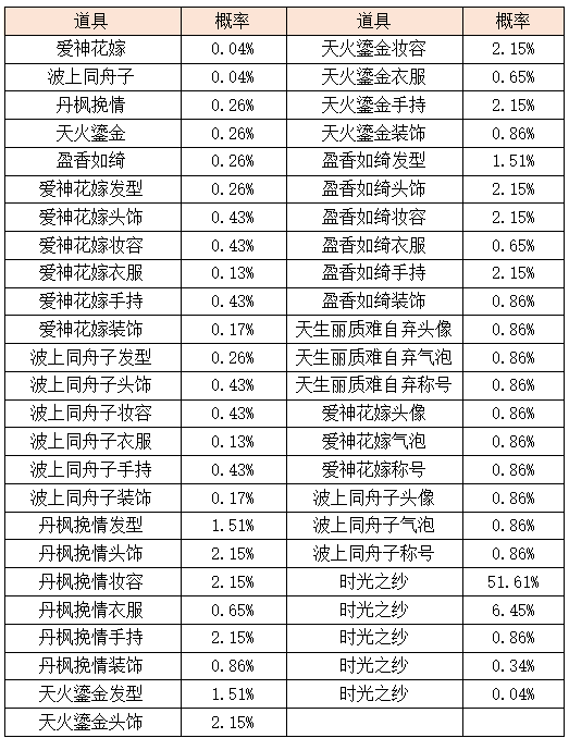 活动6.png