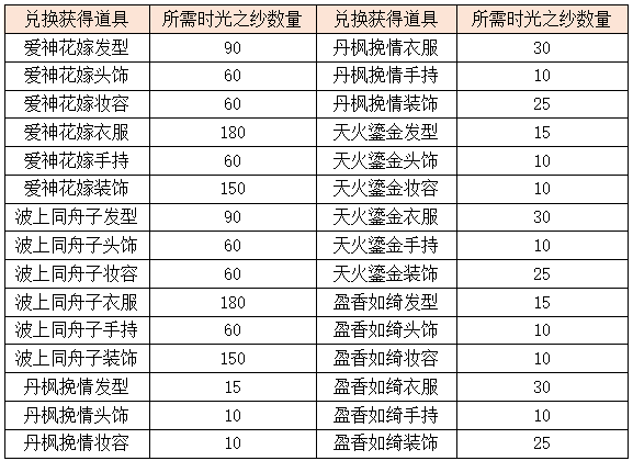 活动6.3.png