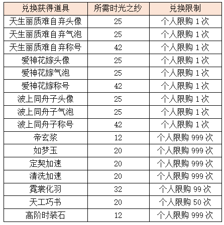 活动6.4.png