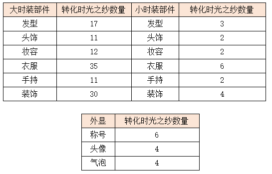 活动6.5.png