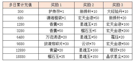 活动9.png