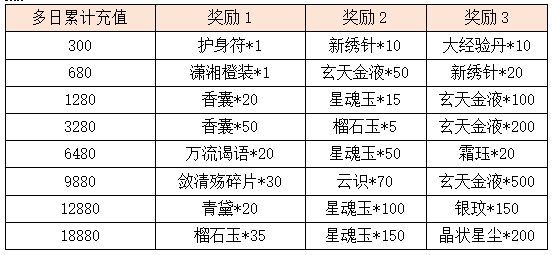 活动9.2.png