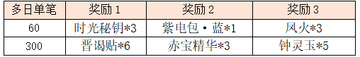 活动12.png
