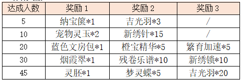 活动13.png