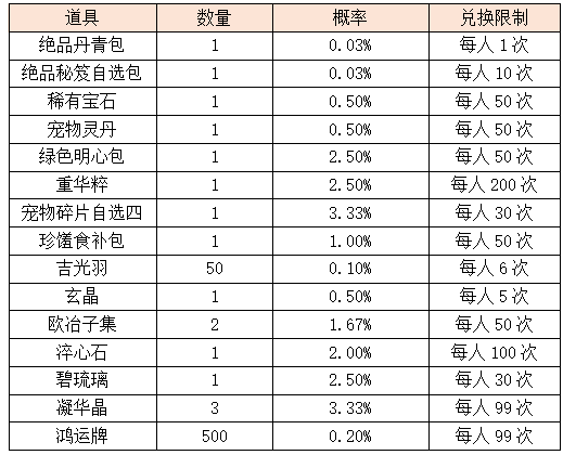 活动14.png