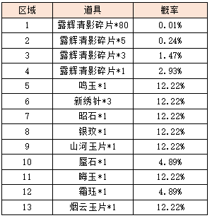 活动1-1.png