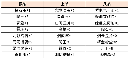 活动2-1.png