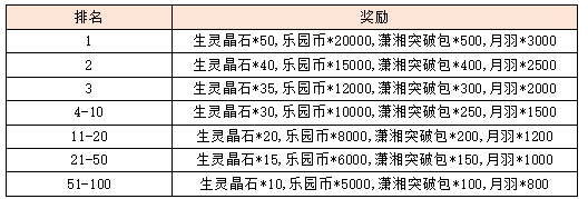 活动2-4.png
